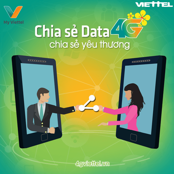 Chia sẻ dung lượng data 4G Viettel cho thuê bao Viettel khác