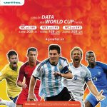 Đăng ký gói cước World Cup WC Viettel thả ga data mùa World Cup