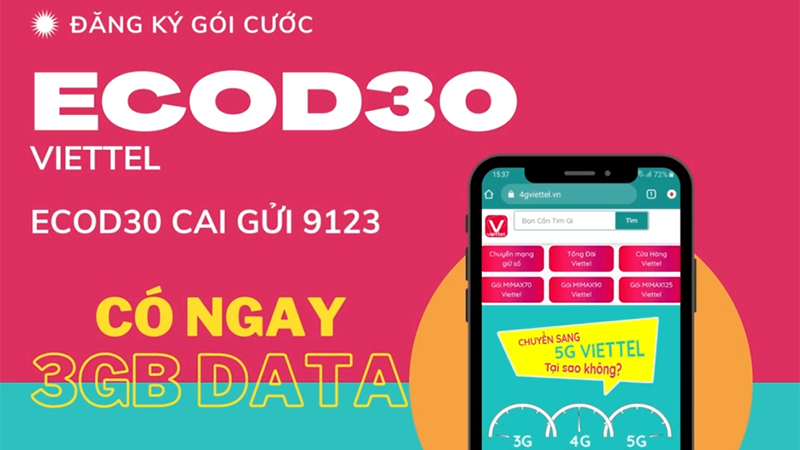 Đăng ký gói ECOD30 Viettel chỉ 30k có ngay 3GB data