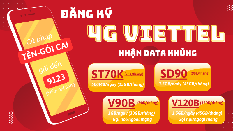 Đăng ký 4G Viettel nhận ưu đãi 2GB, 3GB, 4GB/ngày thả ga dùng mạng cả tháng